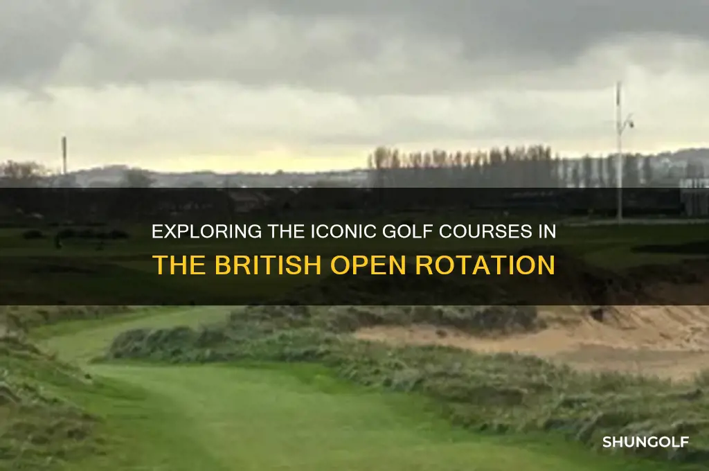 what are the golf courses in the british open rotation