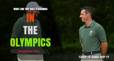 Golf's Olympic Leaderboard: Current Standings and Medal Contenders