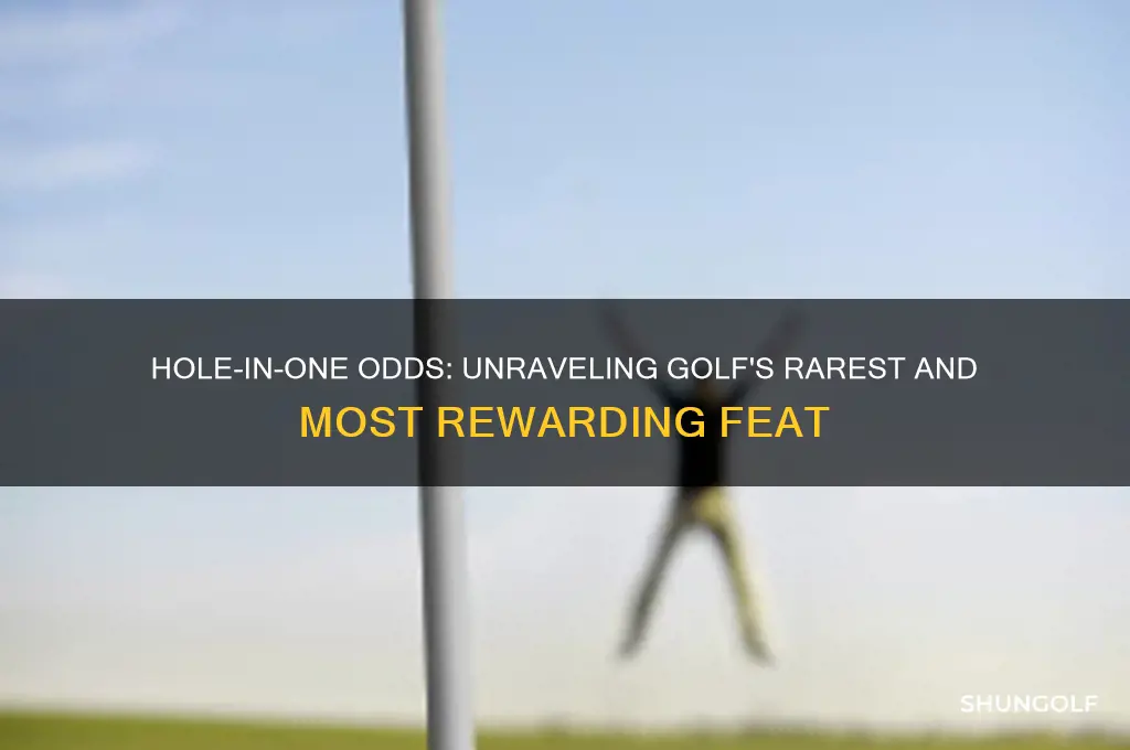 what are the odds of making a hole-in-one in golf