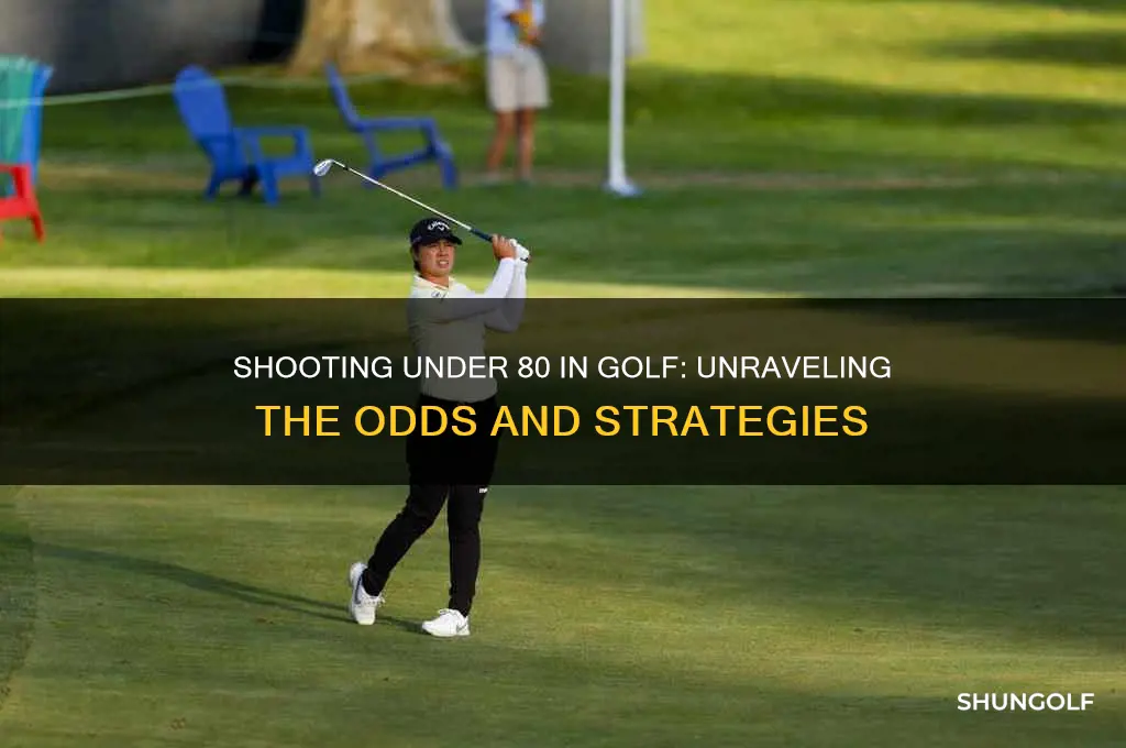 what are the odds of shooting under 80 in golf