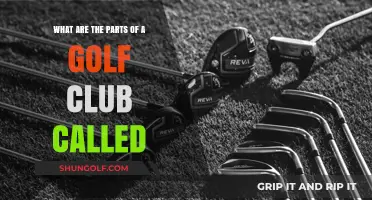 Understanding Golf Club Anatomy: Names and Functions of Each Component