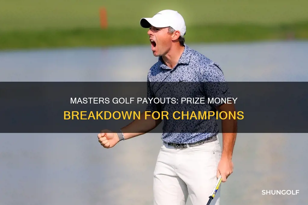 what are the payouts for the masters golf