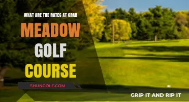 Crab Meadow Golf Course Rates: A Comprehensive Guide for Golfers