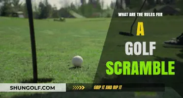 Mastering the Golf Scramble: Key Rules for Team Success