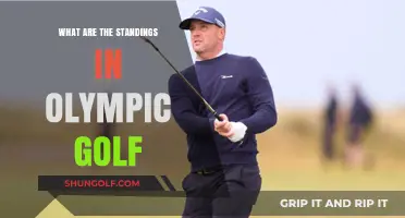 Olympic Golf Standings: Current Leaderboard and Medal Contenders