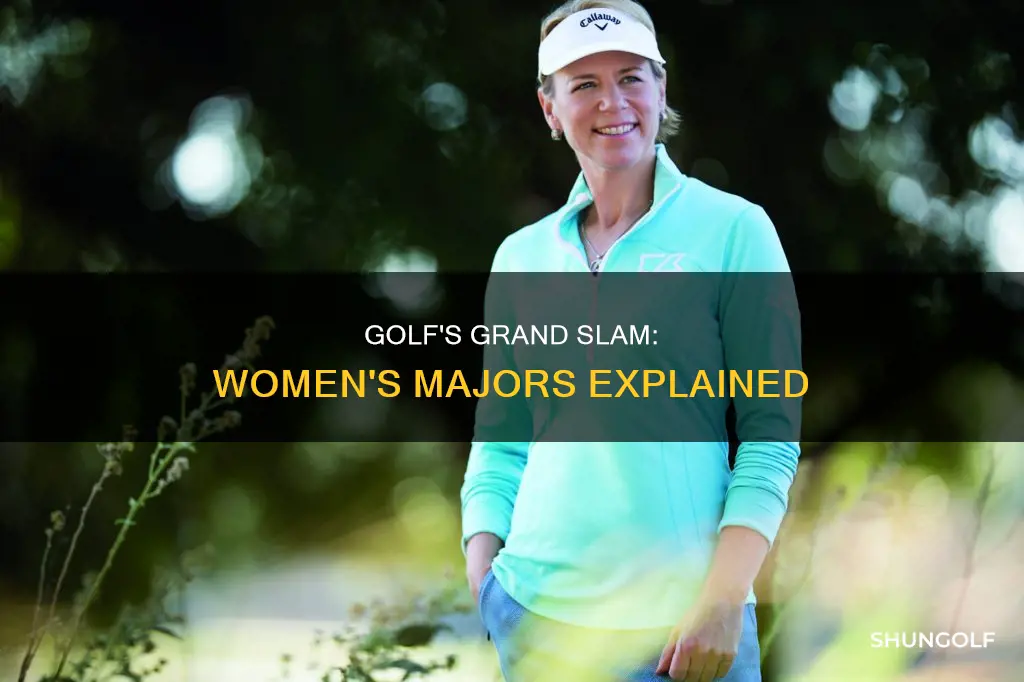 what are the womens golf majors