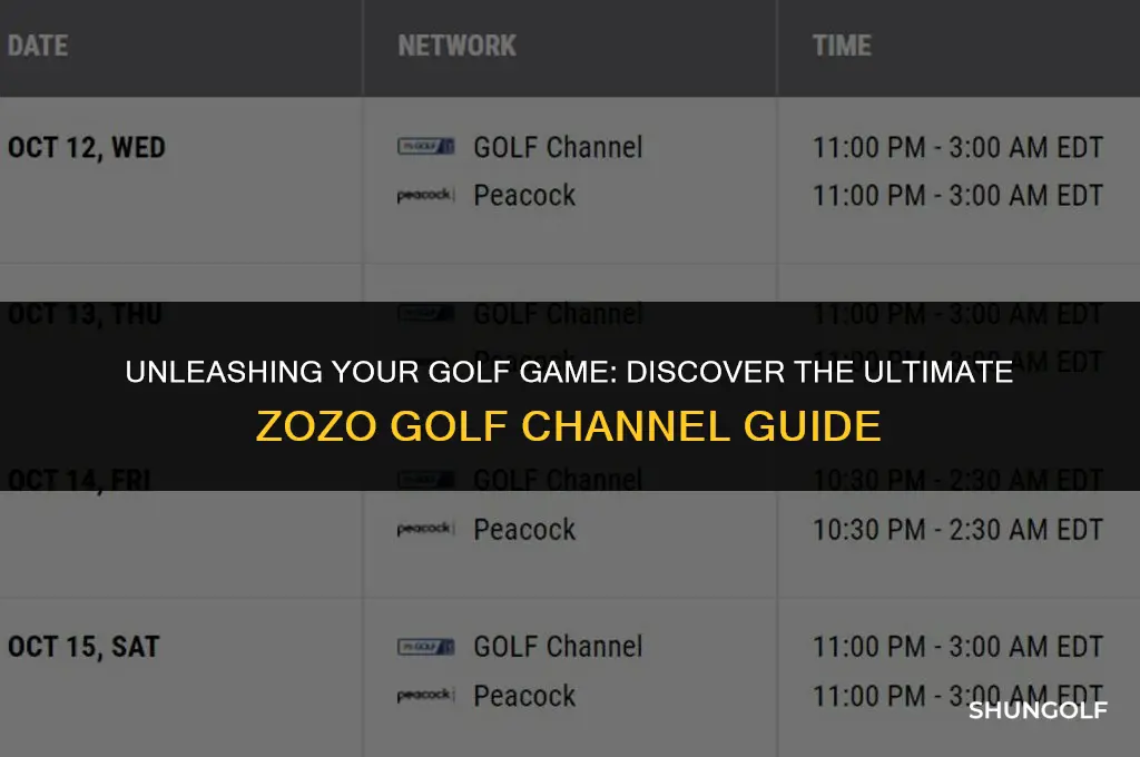 what channel is zozo golf on