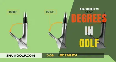 Understanding Golf Club Loft: Which Club Matches 23 Degrees?