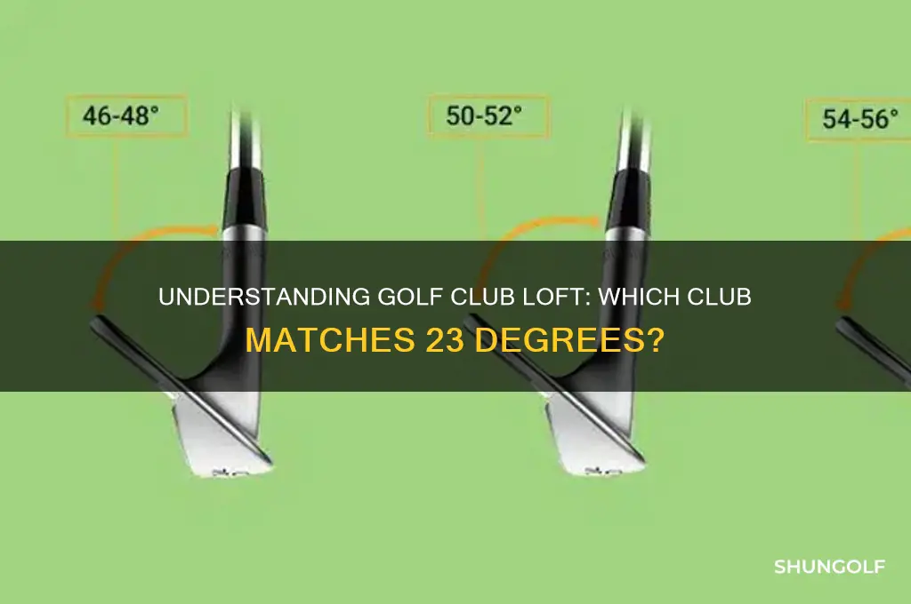 what club is 23 degrees in golf