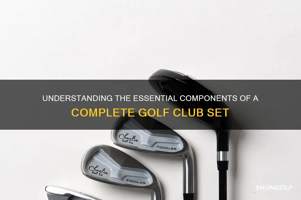 what constitutes a set of golf clubs
