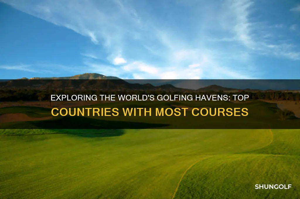 what countries have the most golf courses