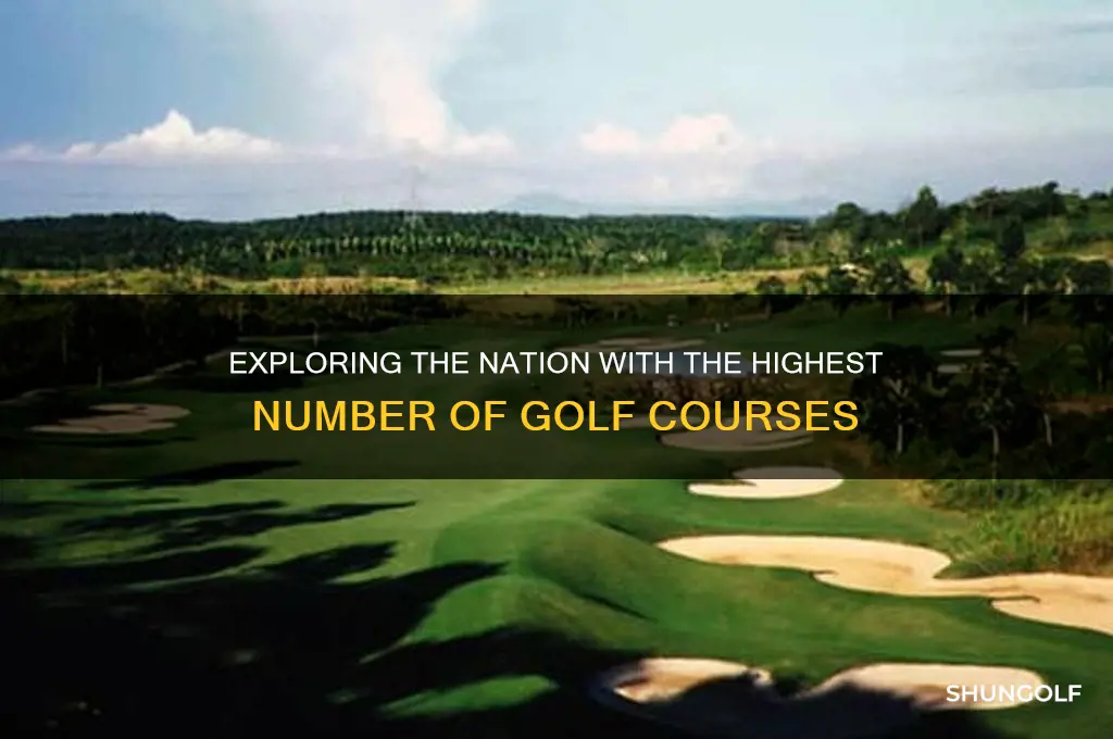 what country has the most golf courses