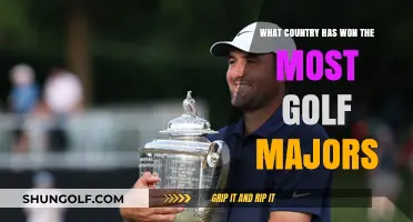 Which Nation Dominates Golf Majors: A Historical Championship Analysis