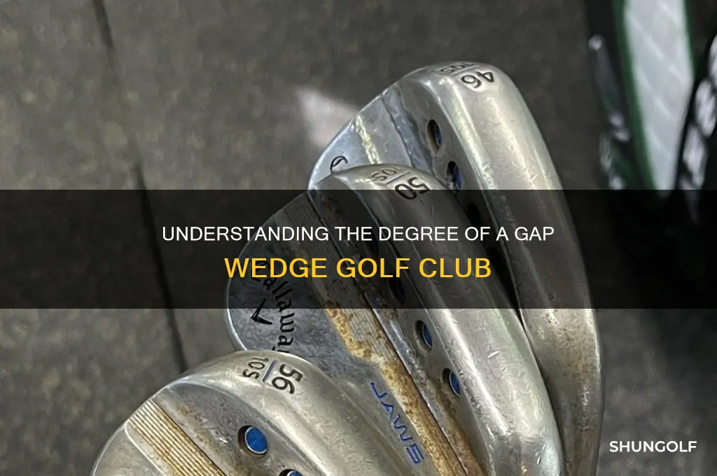 what degree is a gap wedge golf club