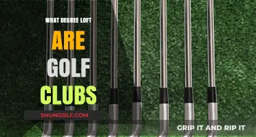Understanding Golf Club Loft Degrees for Optimal Performance