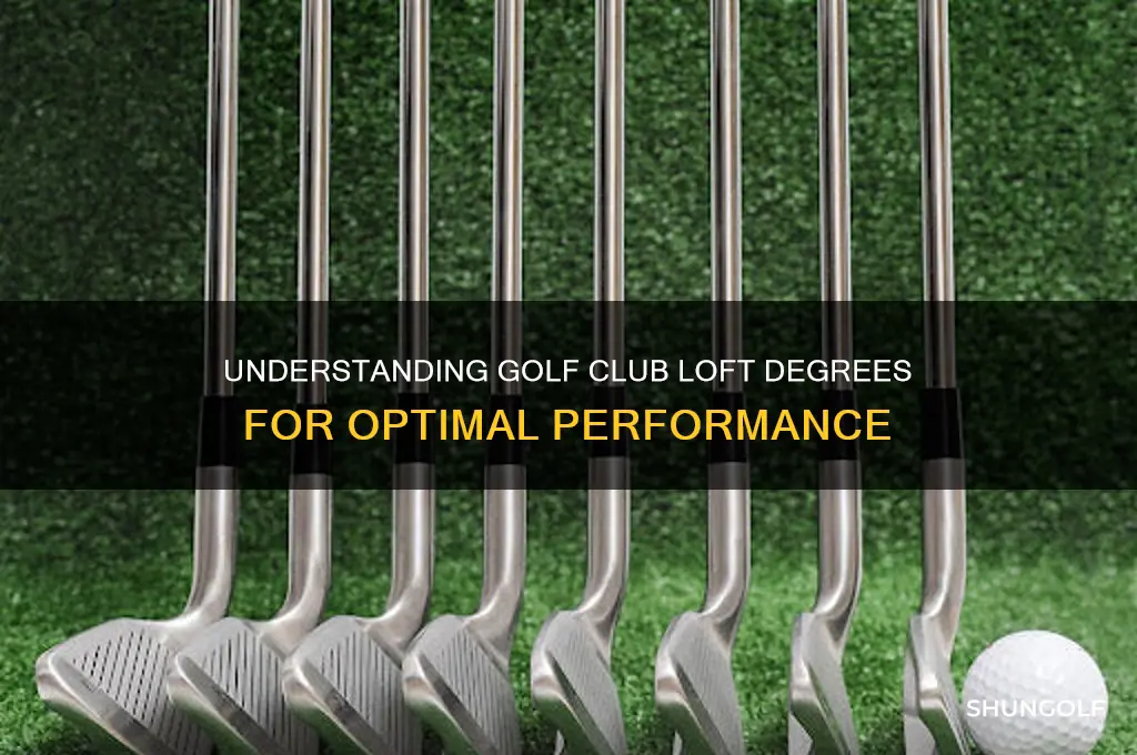 what degree loft are golf clubs