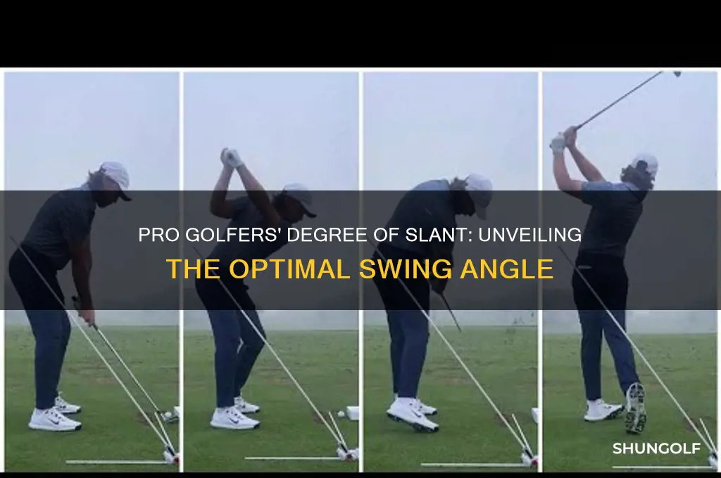 what degree slant are pro golf palyers at