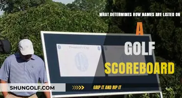 Golf Scoreboard Name Order: Rules, Traditions, and Player Rankings Explained