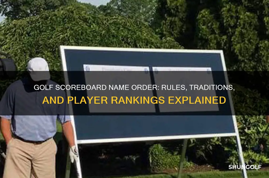 what determines how names are listed on a golf scoreboard