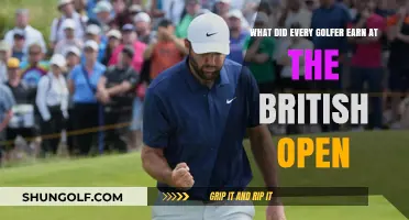 British Open Earnings Breakdown: Every Golfer's Prize Money Revealed
