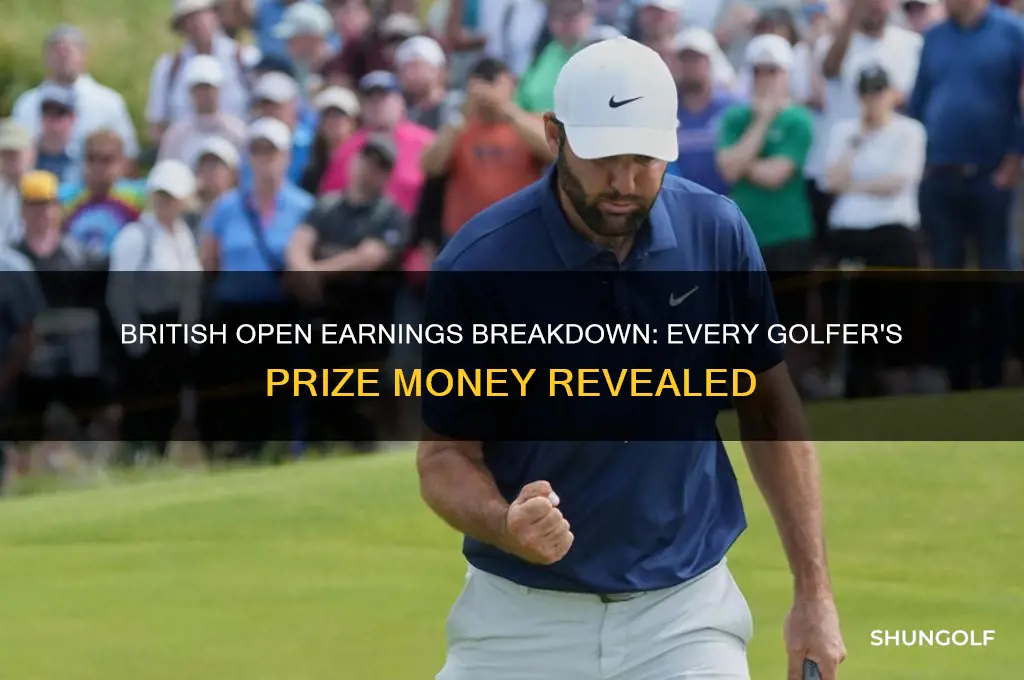 what did every golfer earn at the british open