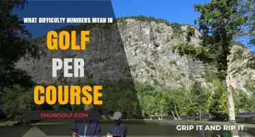 Understanding Golf Course Difficulty Ratings and Their Impact on Your Game