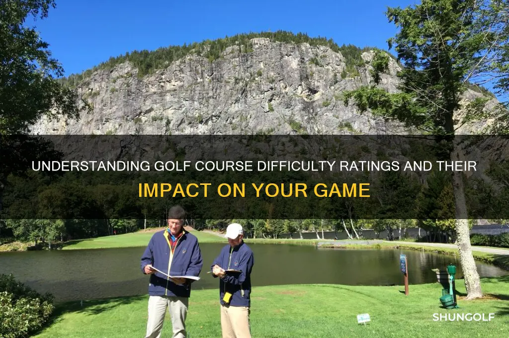 what difficulty numbers mean in golf per course