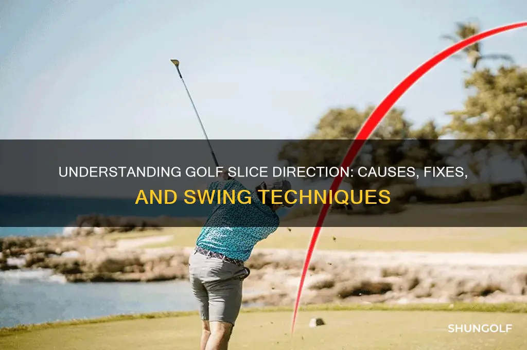 what direction is a slice in golf