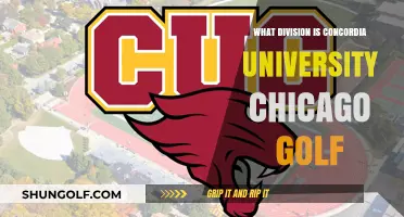 Concordia University Chicago Golf: NAIA Division and Team Overview