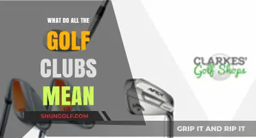 Understanding Golf Clubs: A Comprehensive Guide to Their Meanings and Uses