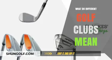 Understanding Golf Clubs: A Guide to Their Types and Uses