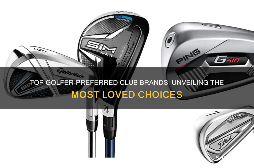 what do golfer most like club brand