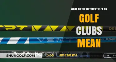 Understanding Golf Club Flex: What Do the Different Ratings Mean?