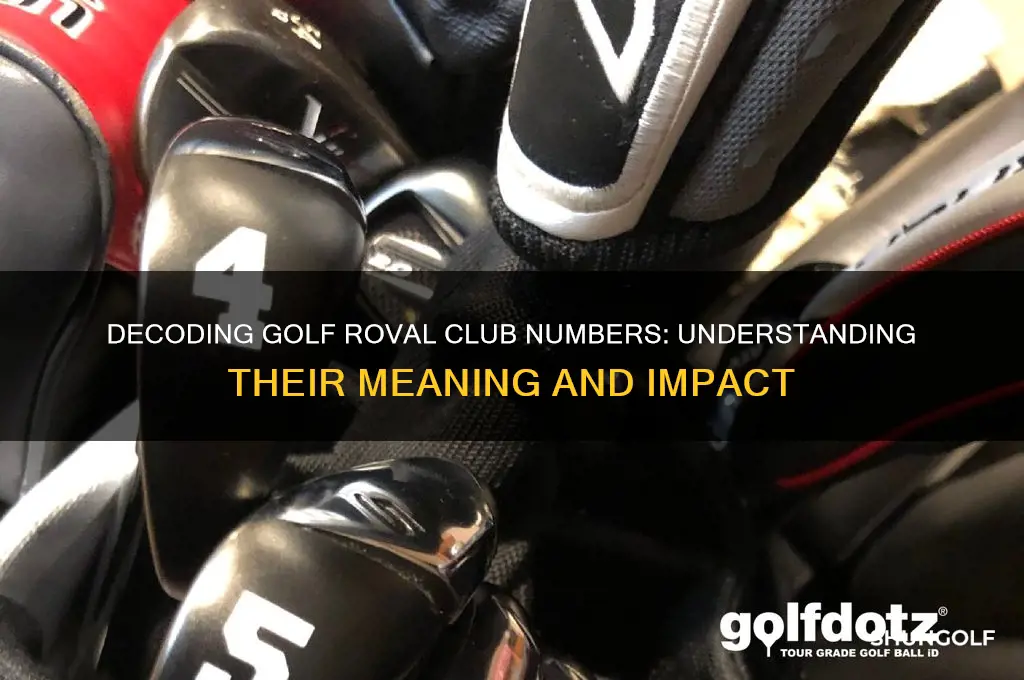 what do the numbers mean on golf roval clubs