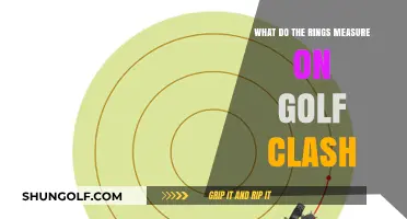 Understanding Golf Clash Ring Measurements: Accuracy, Power, and Spin Explained