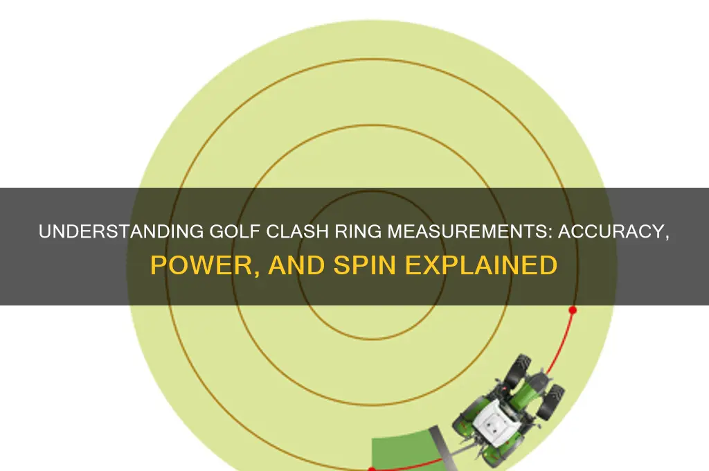 what do the rings measure on golf clash