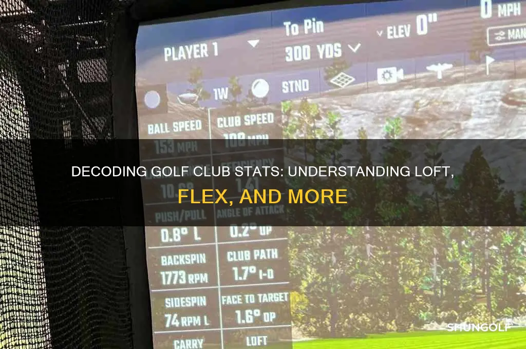 what do the stats in the golf club mean