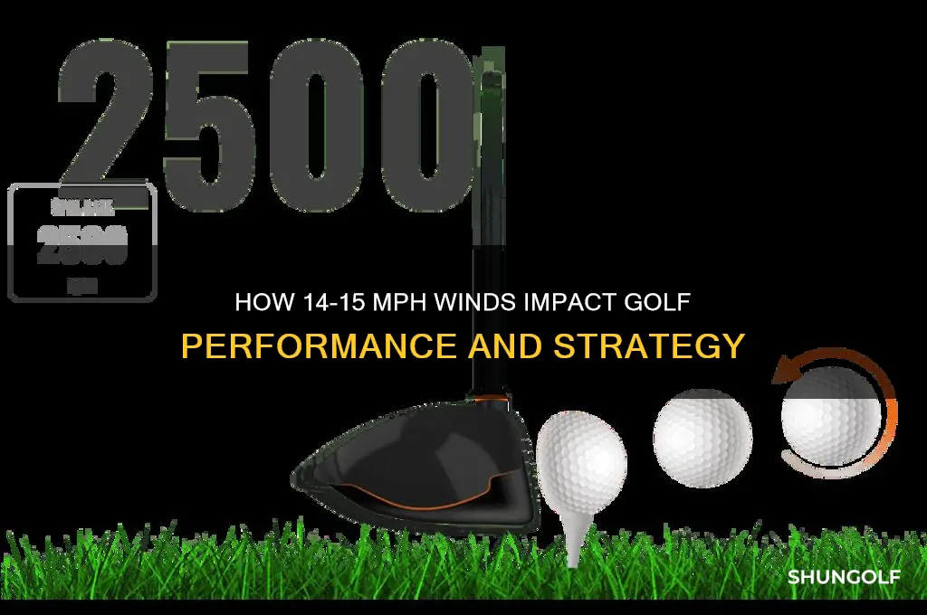 what does 14-15 mph wind do to golf