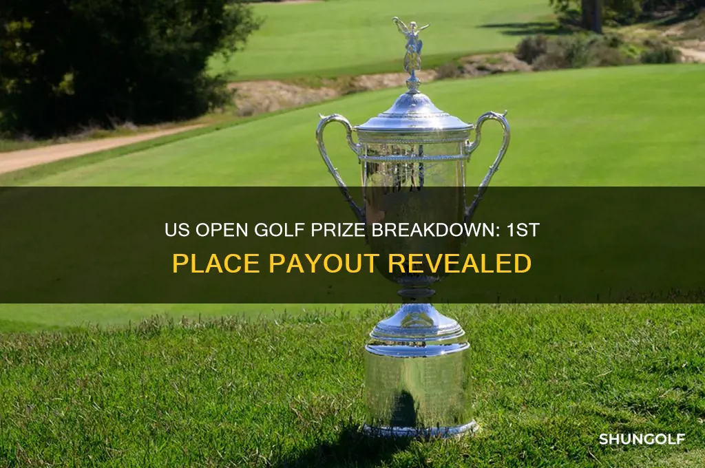 what does 1st place pay in golf
