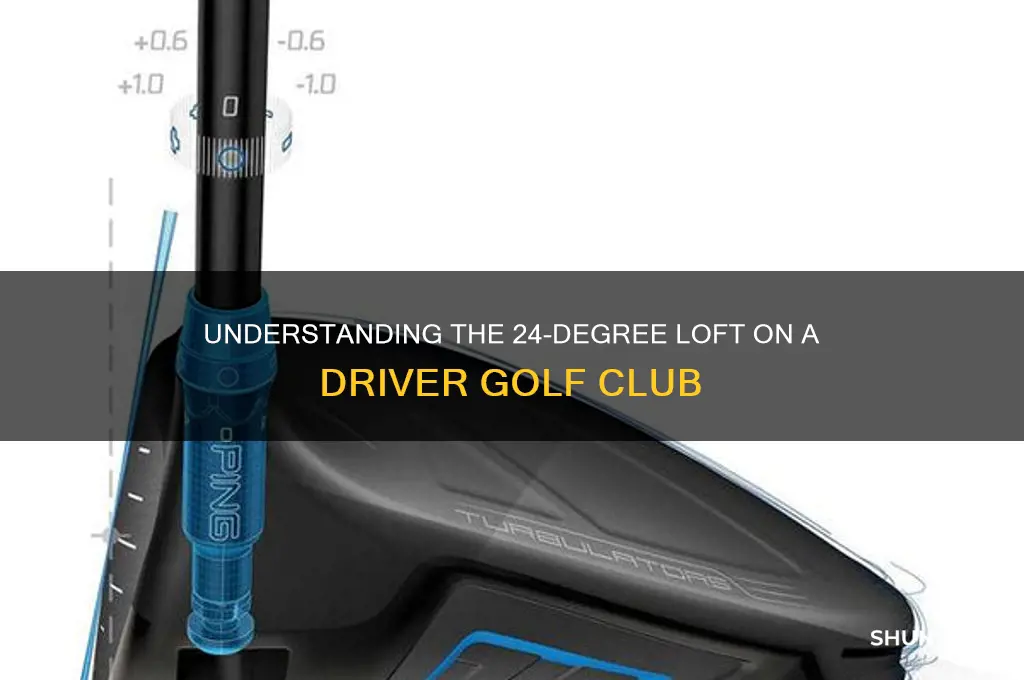 what does 24 degrees mean on a driver golf club