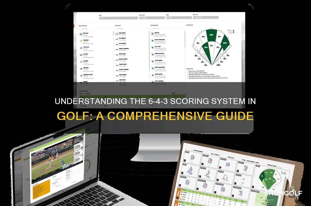 what does 6-4-3 in golf