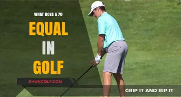 Understanding Golf Scores: What Does a 70 Mean on the Course?