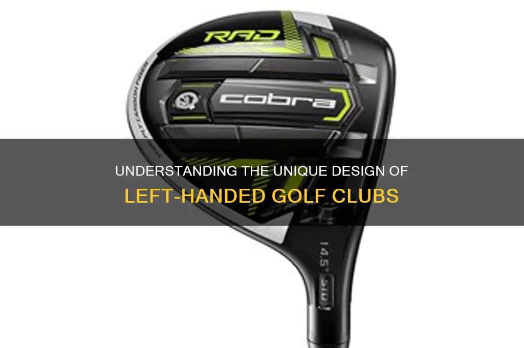 what does a left handed golf club look like