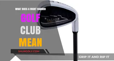 Understanding Right-Handed Golf Clubs: A Beginner's Guide to Choosing Wisely