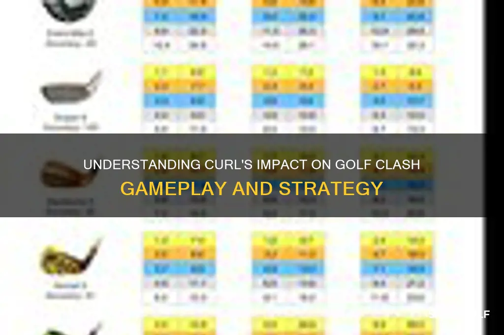 what does curl do golf clash