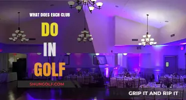 Understanding Golf Clubs: Functions and Uses for Every Club in Your Bag