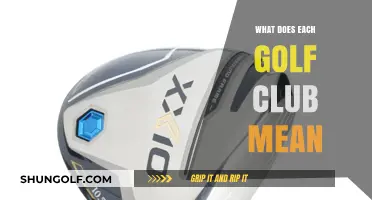 Understanding Golf Clubs: A Comprehensive Guide to Their Uses and Purposes
