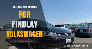 Unveiling the Meaning Behind Golf GTI at Findlay Volkswagen