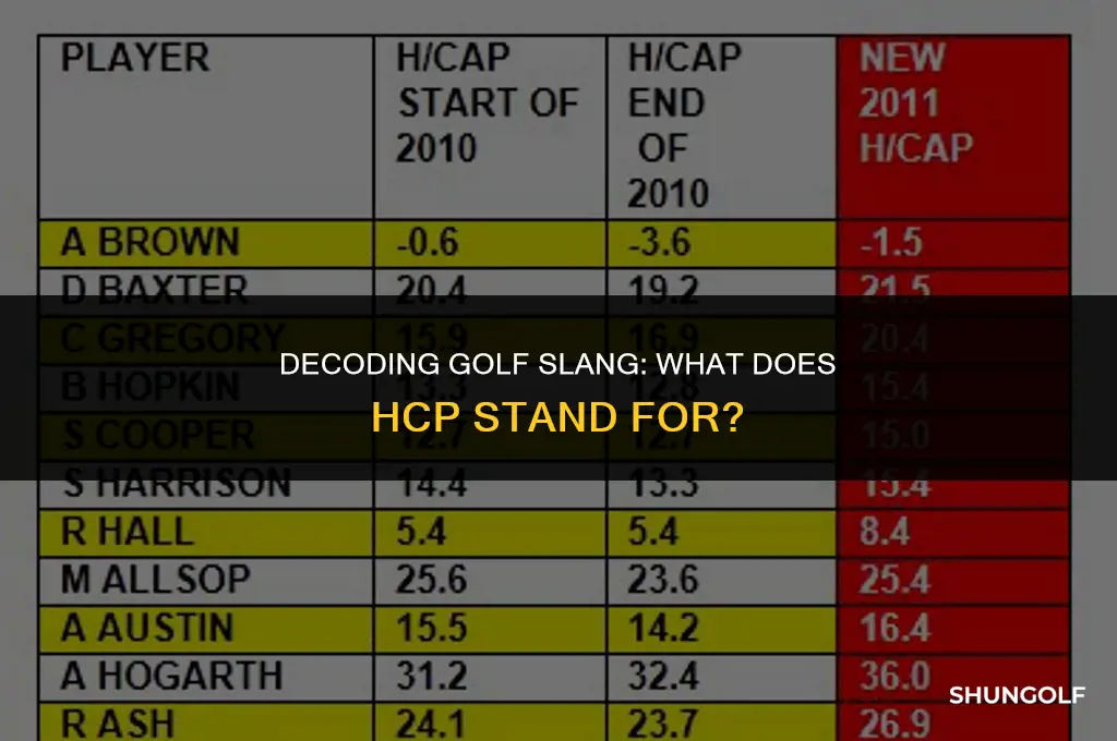 what does hcp in golf mean
