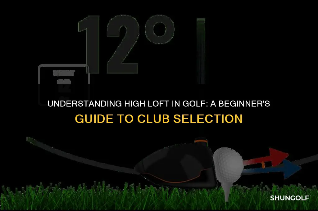 what does high loft mean in golf